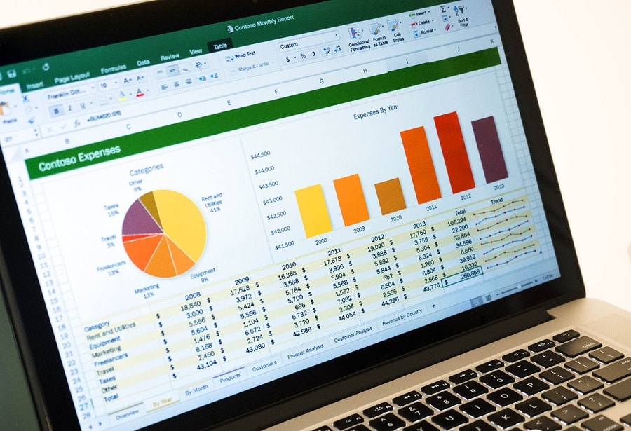 Entreprise : les avantages d’utiliser le logiciel Excel